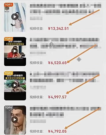 1秒钟学会AI变妆，零基础也能日赚千元，单账号收益轻松突破1W+，打破传统，快速提升个人收入！